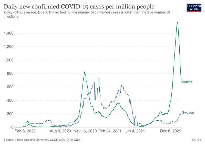 OWD-SW-AT-cases_20211209