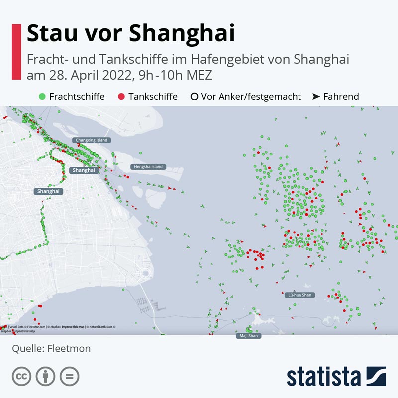 statista_com_Stau-Shangghai_20220428