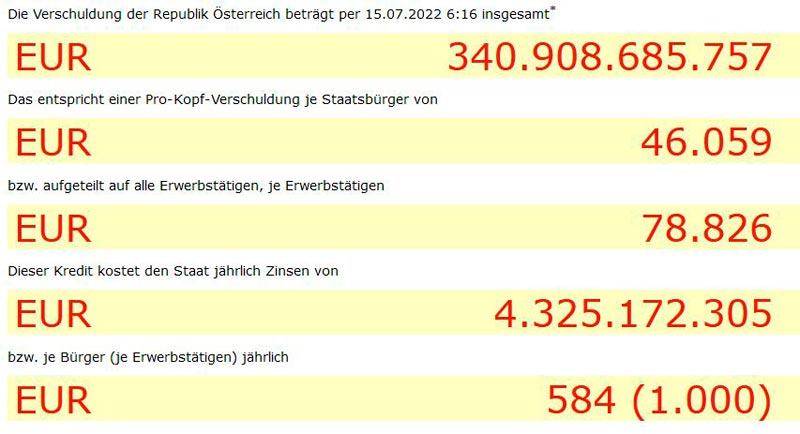 SchuldenAT2022