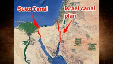 Israel-Kanal