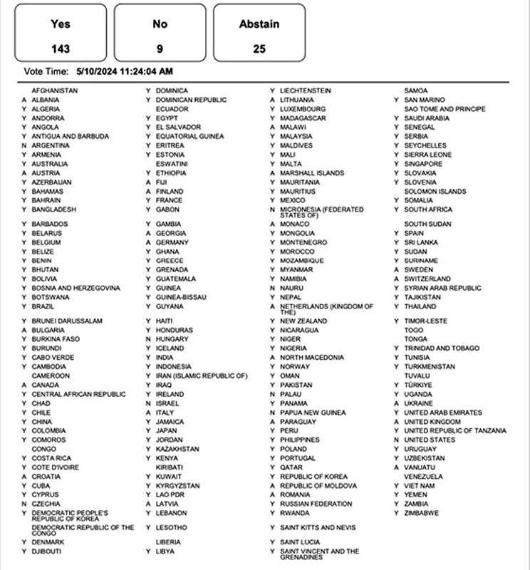 Palestine-un-votes_20240